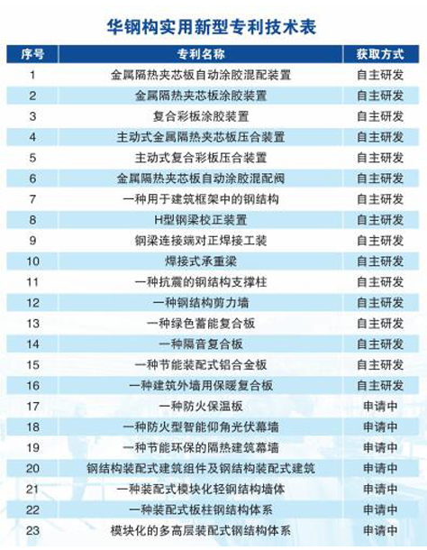 兰科博弈(RankBet)有限公司官网