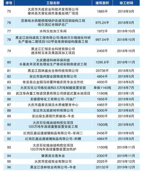 兰科博弈(RankBet)有限公司官网