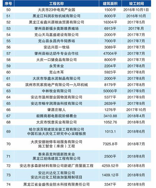 兰科博弈(RankBet)有限公司官网