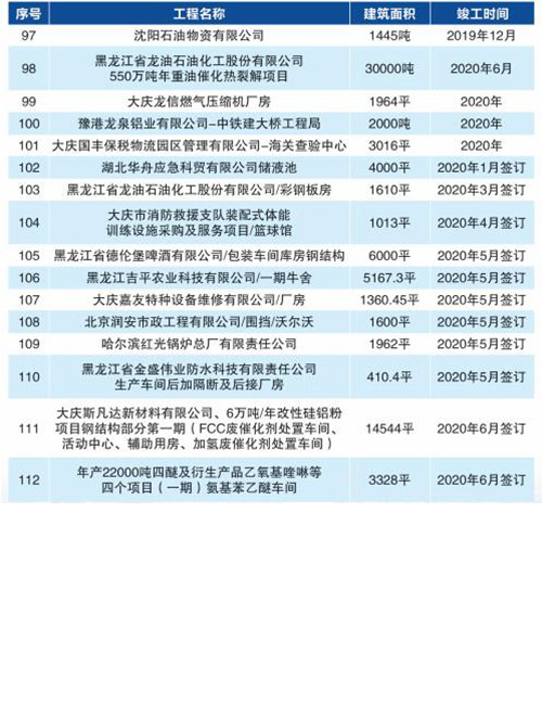 兰科博弈(RankBet)有限公司官网