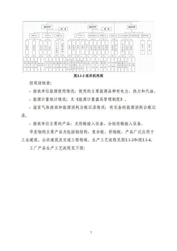 兰科博弈(RankBet)有限公司官网